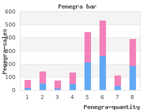 penegra españa