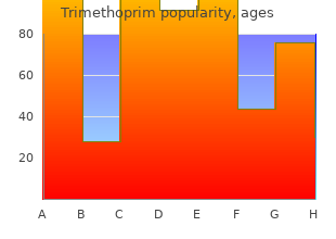 generic trimethoprim 960mg on-line