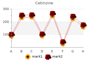 discount cetirizine 10 mg without a prescription