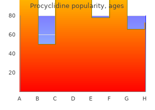 discount procyclidine 5 mg on-line