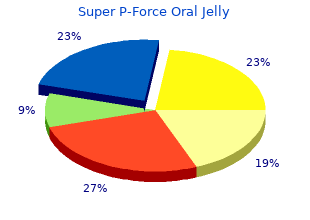 buy super p-force oral jelly 160mg visa