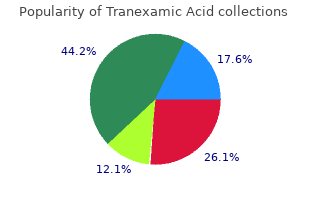 order discount tranexamic on-line