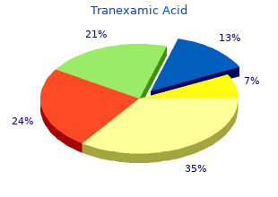 purchase tranexamic 500 mg overnight delivery