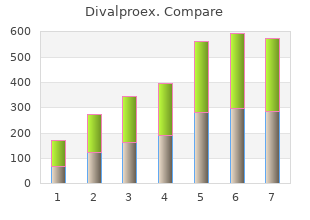 divalproex 500mg visa