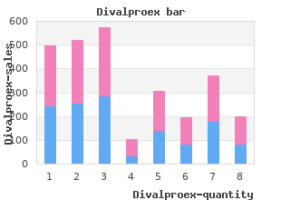 effective 250mg divalproex