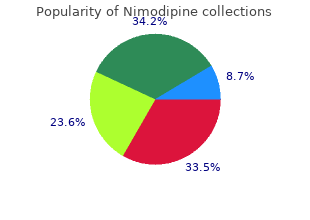discount 30 mg nimodipine with mastercard