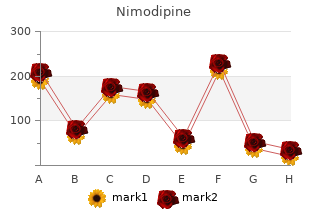 discount nimodipine 30mg