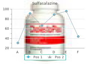 generic sulfasalazine 500 mg fast delivery