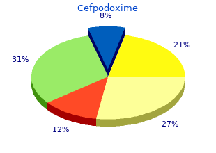 cheap cefpodoxime express