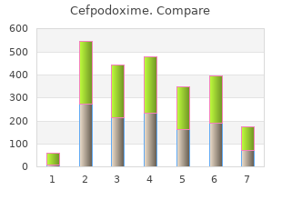 buy cefpodoxime 200 mg free shipping