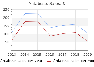 purchase antabuse 250mg