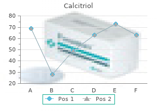 purchase generic calcitriol line