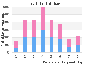 purchase calcitriol overnight