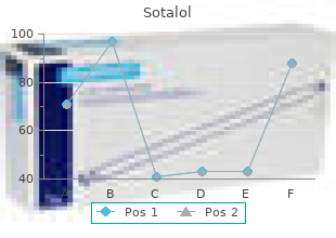 order sotalol online from canada