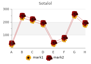 buy sotalol uk