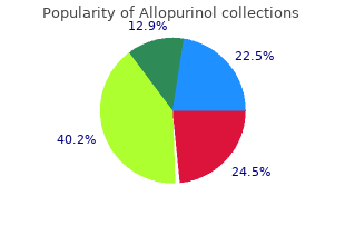 discount 100mg allopurinol