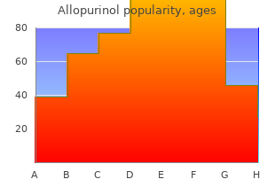 purchase allopurinol 100mg on-line