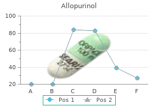 cheap allopurinol 100 mg on line