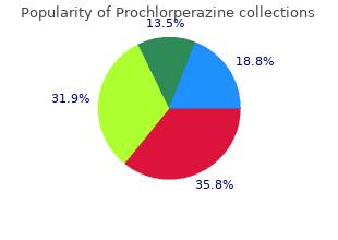 cheap 5mg prochlorperazine overnight delivery