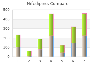 purchase cheap nifedipine on-line