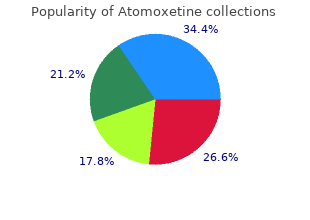 order atomoxetine discount