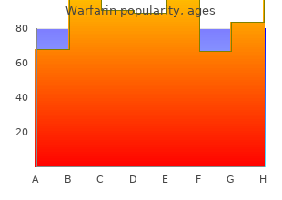 warfarin 5 mg low cost