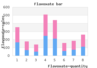 buy generic flavoxate pills