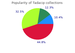 generic tadacip 20mg overnight delivery
