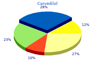 effective 12.5 mg carvedilol