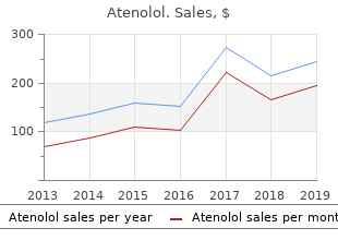 buy atenolol with a visa