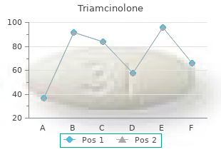 discount triamcinolone 4 mg overnight delivery