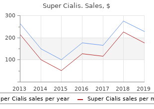 super cialis 80 mg amex