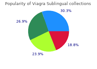 purchase viagra sublingual line