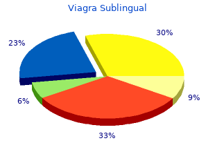 purchase line viagra sublingual