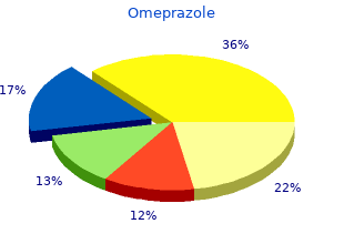buy discount omeprazole 10 mg line