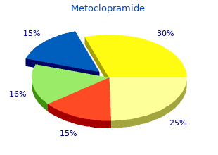purchase metoclopramide pills in toronto