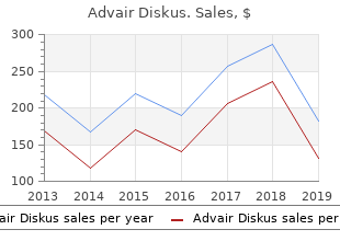 advair diskus 500mcg fast delivery