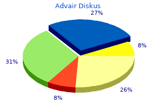 purchase advair diskus 250 mcg visa