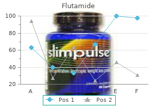 purchase 250 mg flutamide mastercard