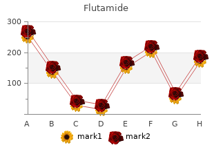 purchase flutamide 250mg visa