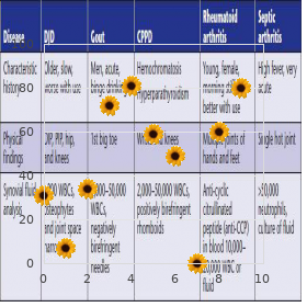 Growth mental deficiency syndrome of Myhre