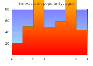 buy simvastatin 40 mg on line