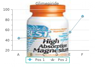 buy glimepiride 4 mg amex