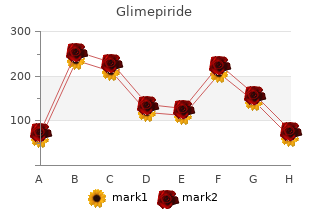 order 2 mg glimepiride