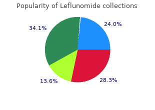 order leflunomide overnight delivery