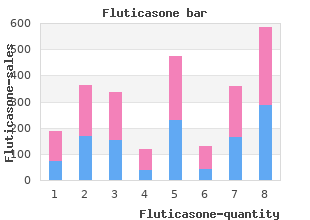 fluticasone 100 mcg