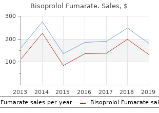 order genuine bisoprolol on-line