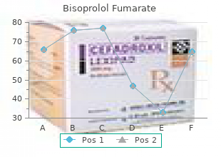 generic 5 mg bisoprolol otc