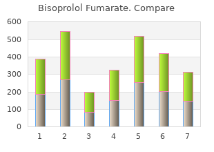 order bisoprolol on line