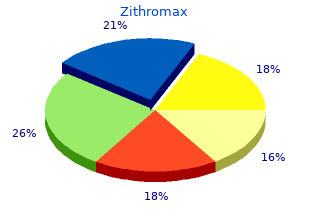 250mg zithromax visa